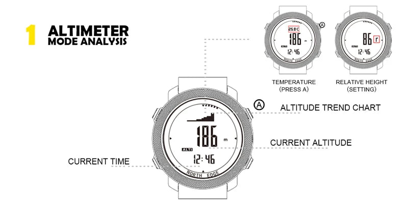 Men's sport Digital watch