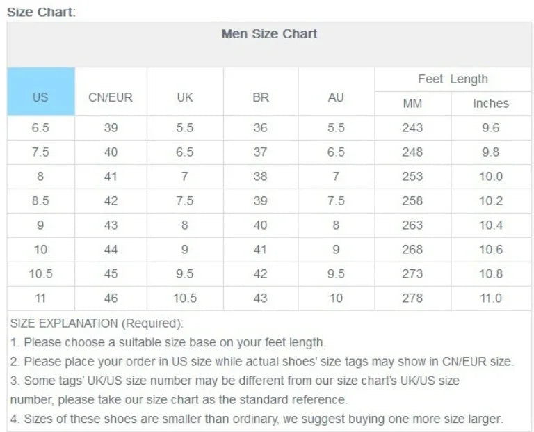 Men's Sneakers Soft Sole Canvas Shoe Casual  Comfort Sneakers